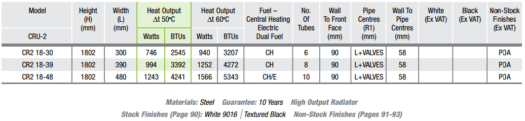 cru2 column vert specs