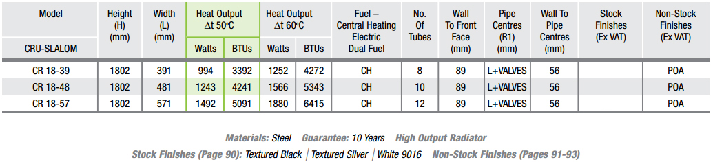 cru-salom-specs