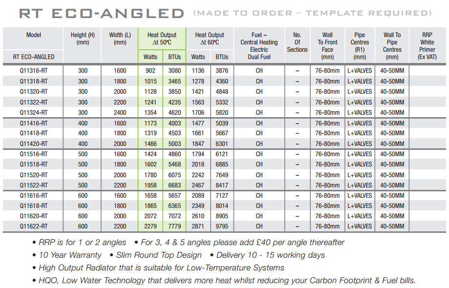 rt-eco-angled-specifications